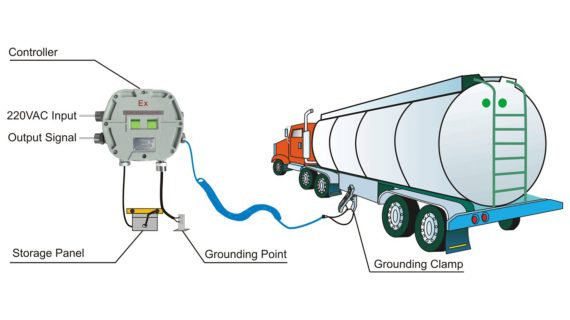 Pentingnya Grounding pada Bejana Transport