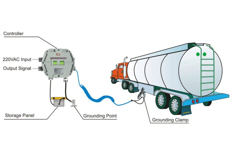 Pentingnya Grounding pada Bejana Transport